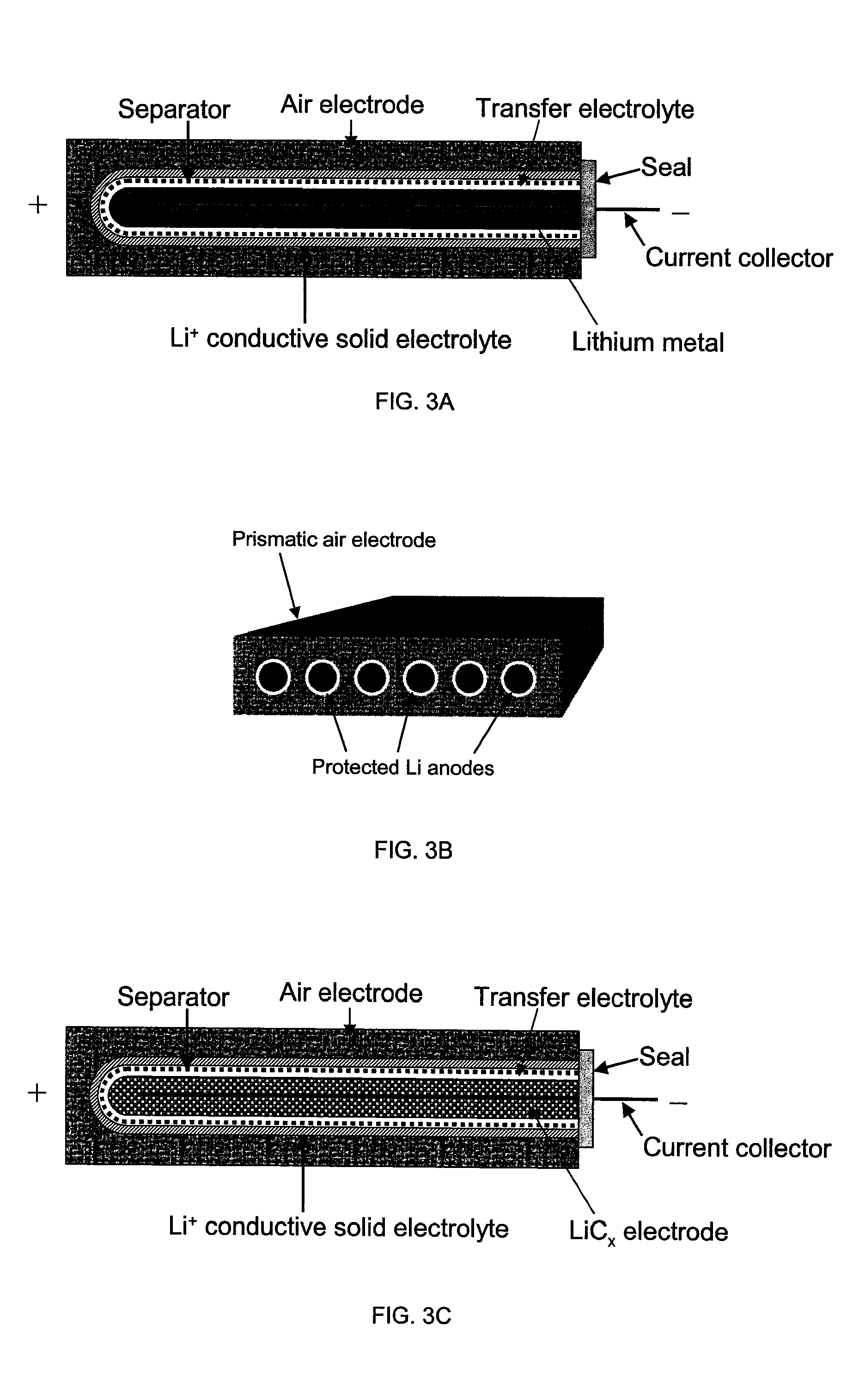 Protected lithium electrodes having a porous electrolyte interlayer and associated battery cells