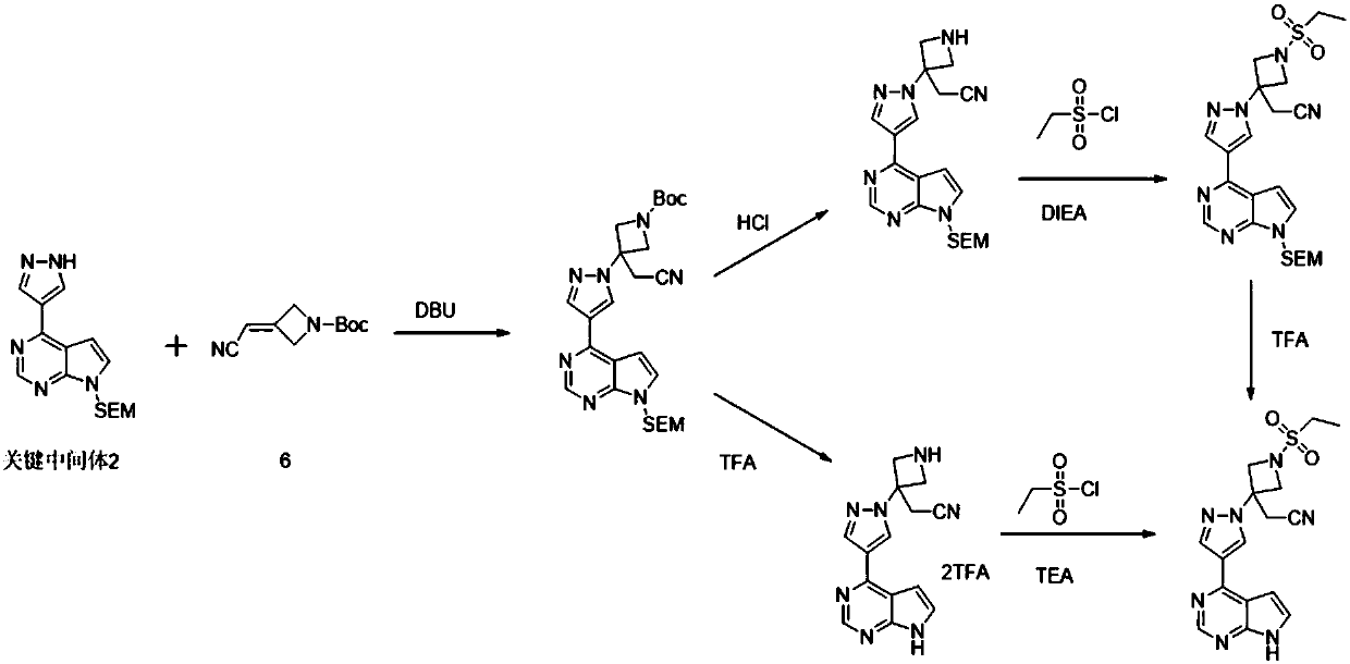 Preparation method for synthesizing key intermediate 1 of Baricitinib