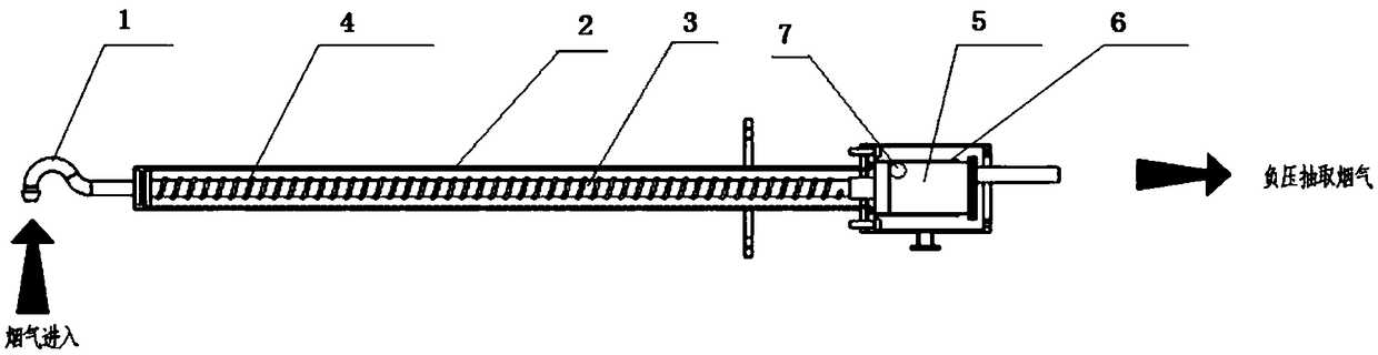 Multi-stage heating sampling device