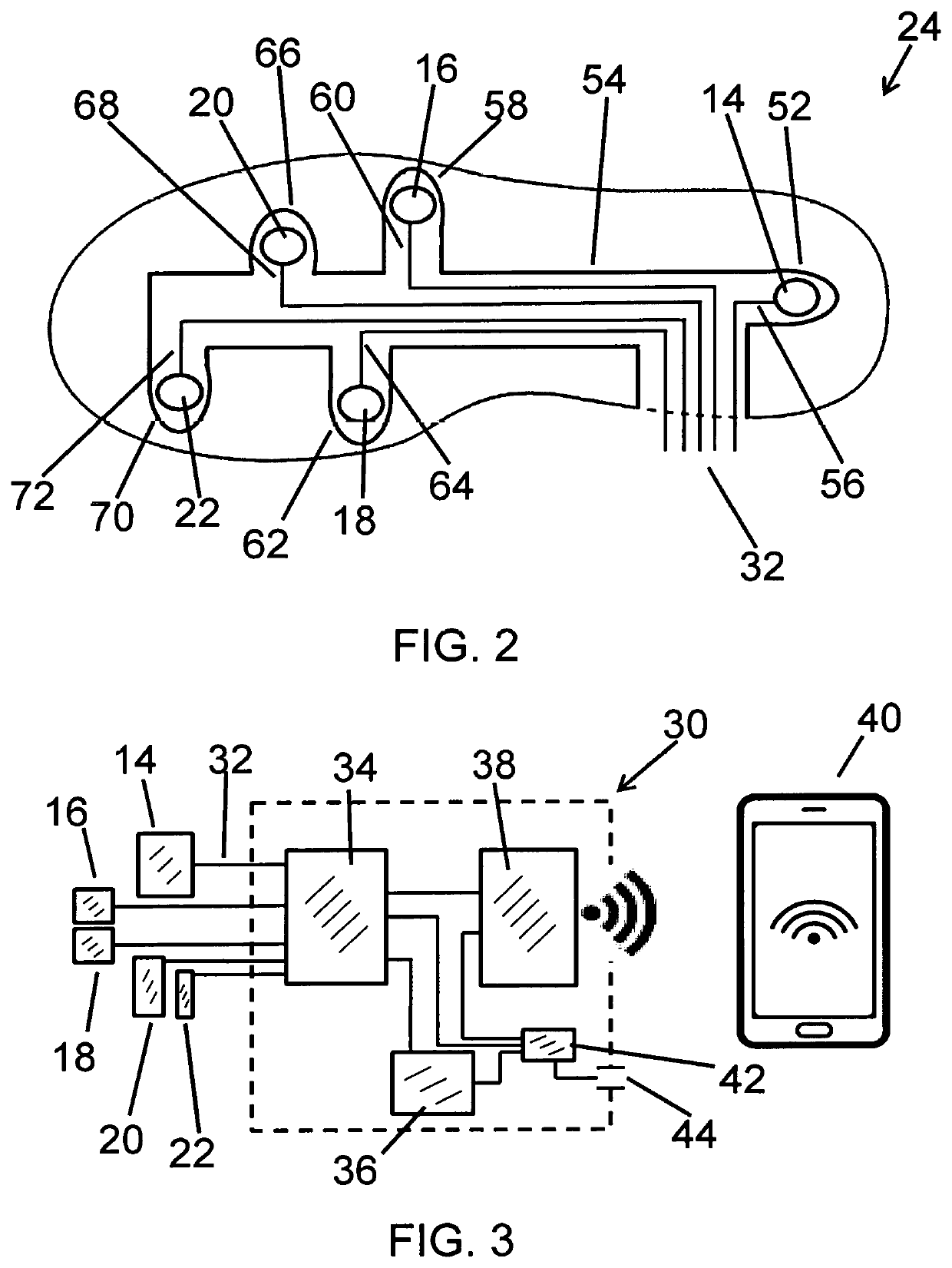 Passive multiple foot sensor insole real-time feedback device