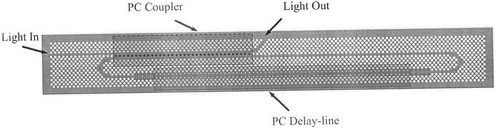 Method for implementing microwave photonic filter based on photonic crystal