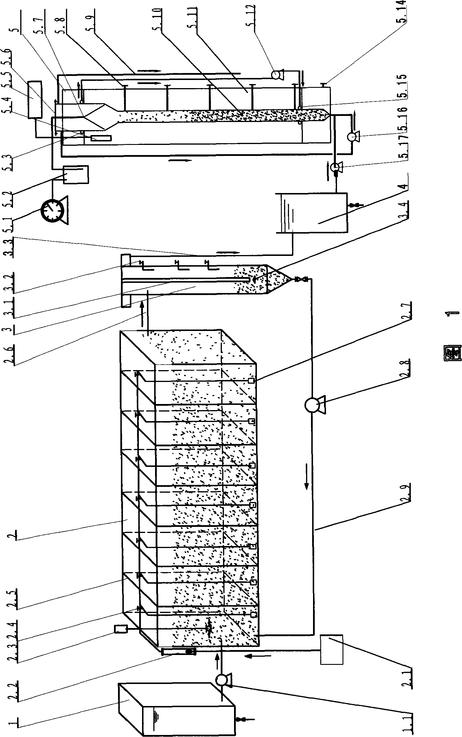 Combined denitrification apparatus and method by shortcut nitrification and anaerobic ammonium oxidation of sludge-digestion liquid