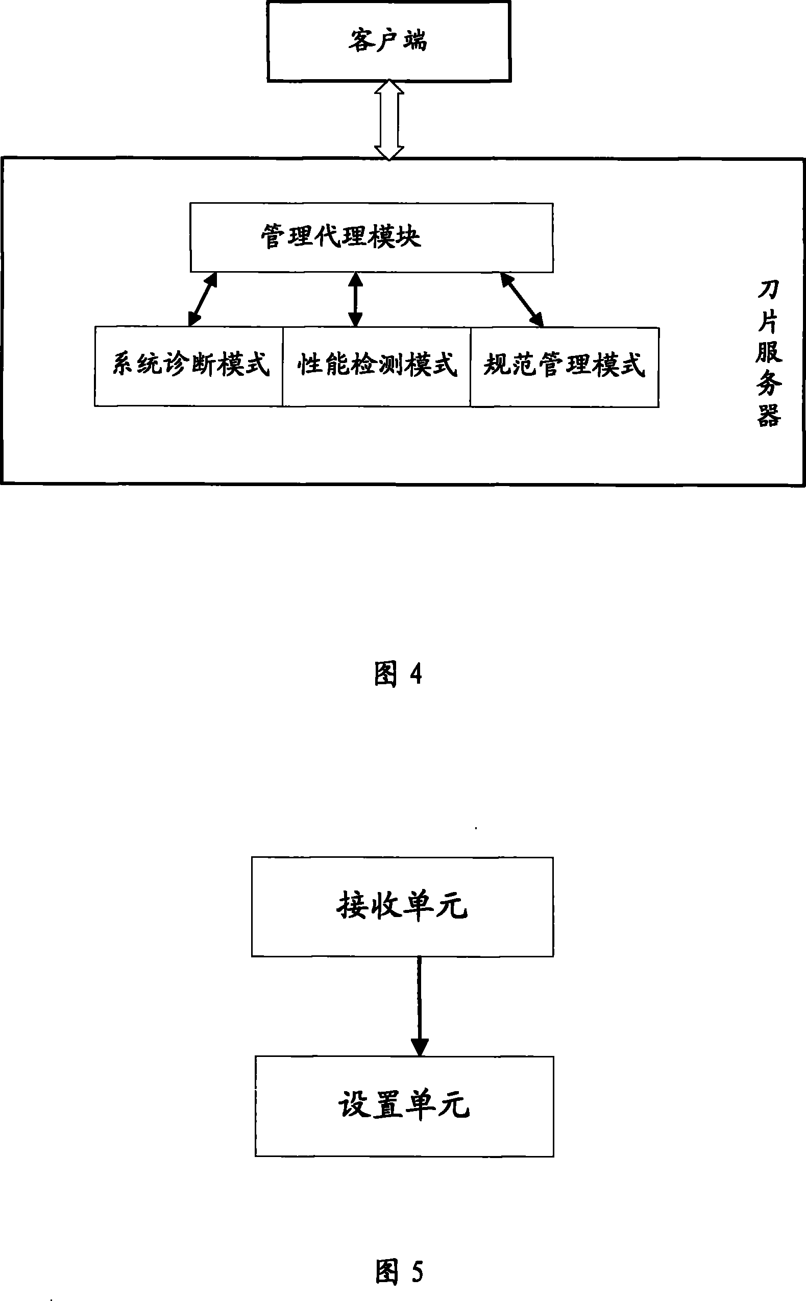System, apparatus and method for managing network device