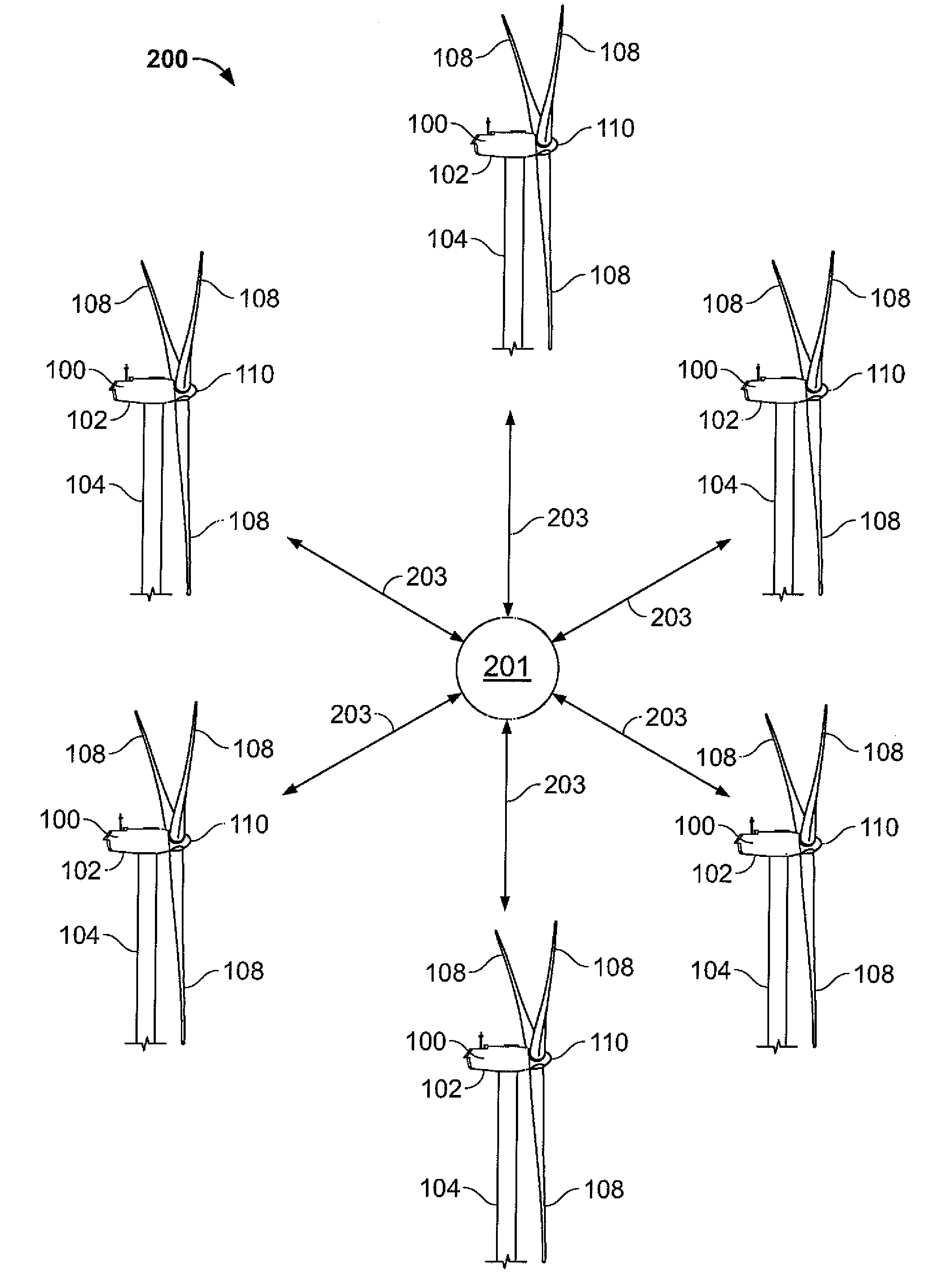 Method for wind turbine placement in a wind power plant