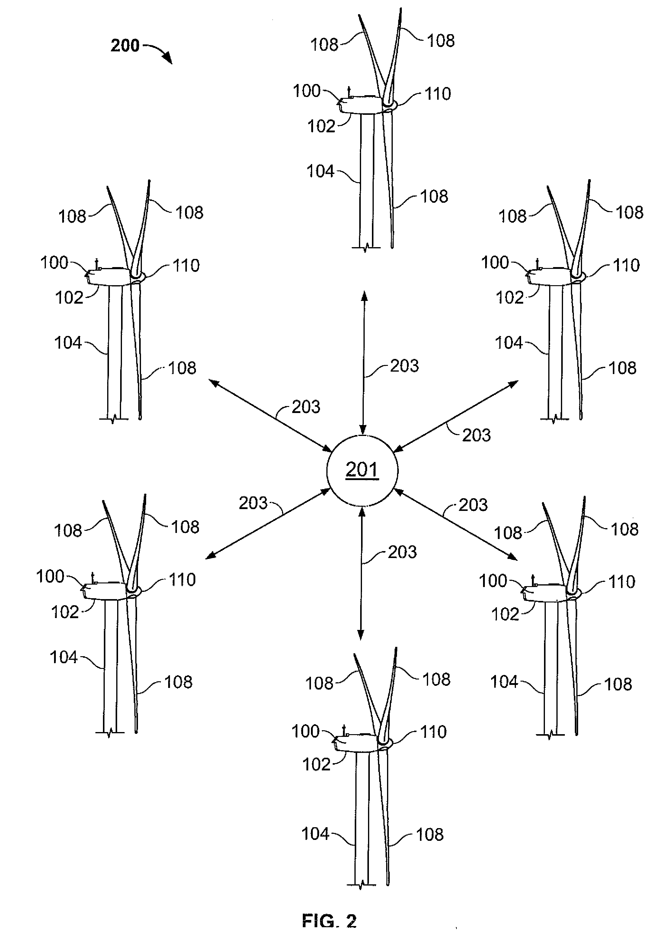 Method for wind turbine placement in a wind power plant