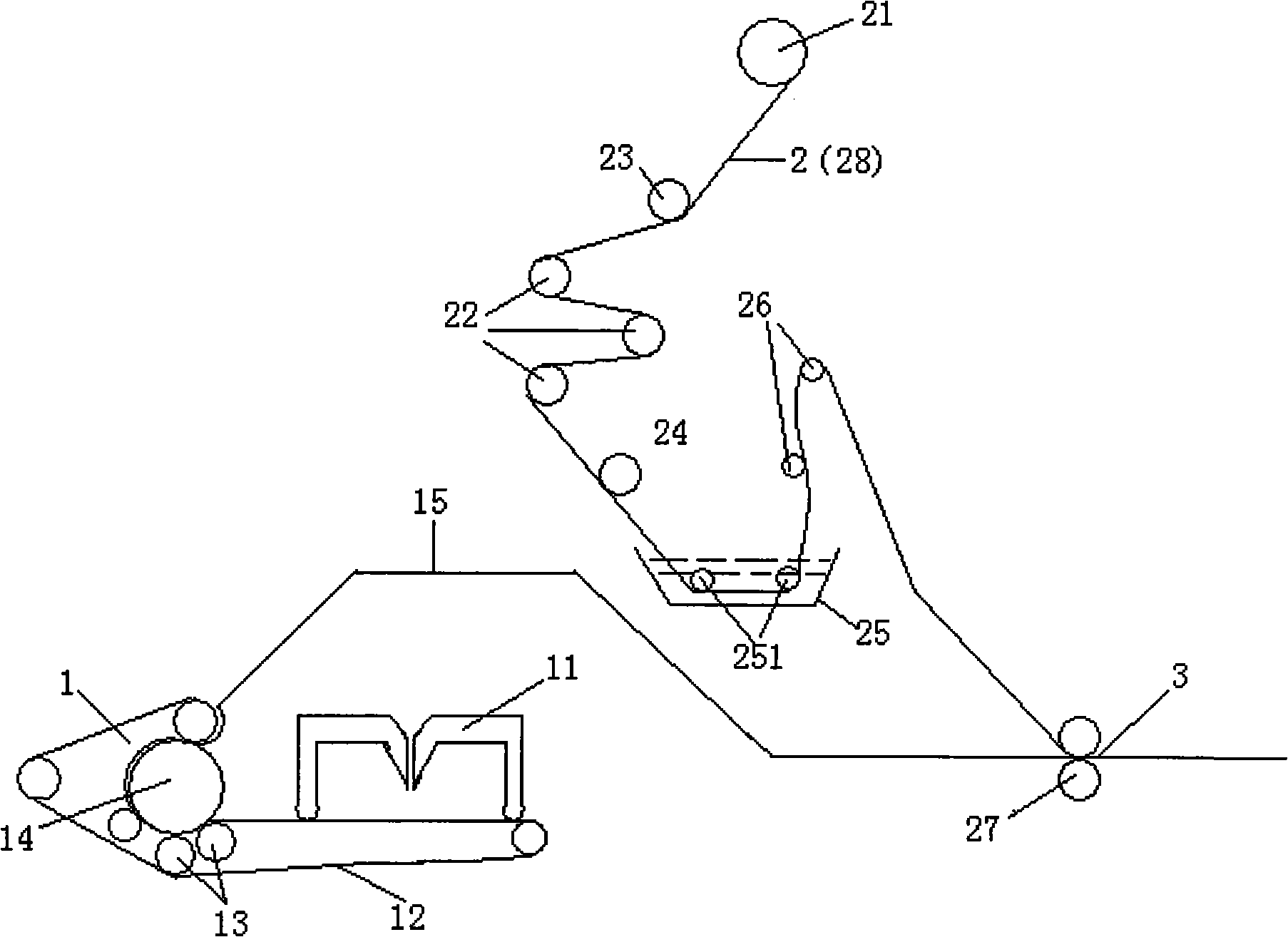 Continuous rolling and direct facing technique of middle (high) density beaverboard and equipment thereof