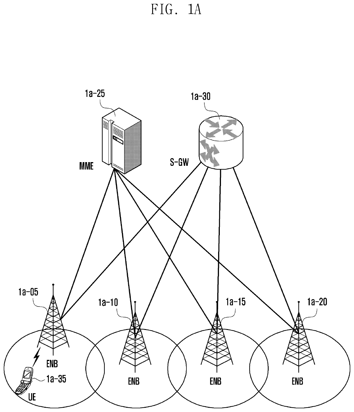 Method and apparatus for communication in wireless mobile communication system