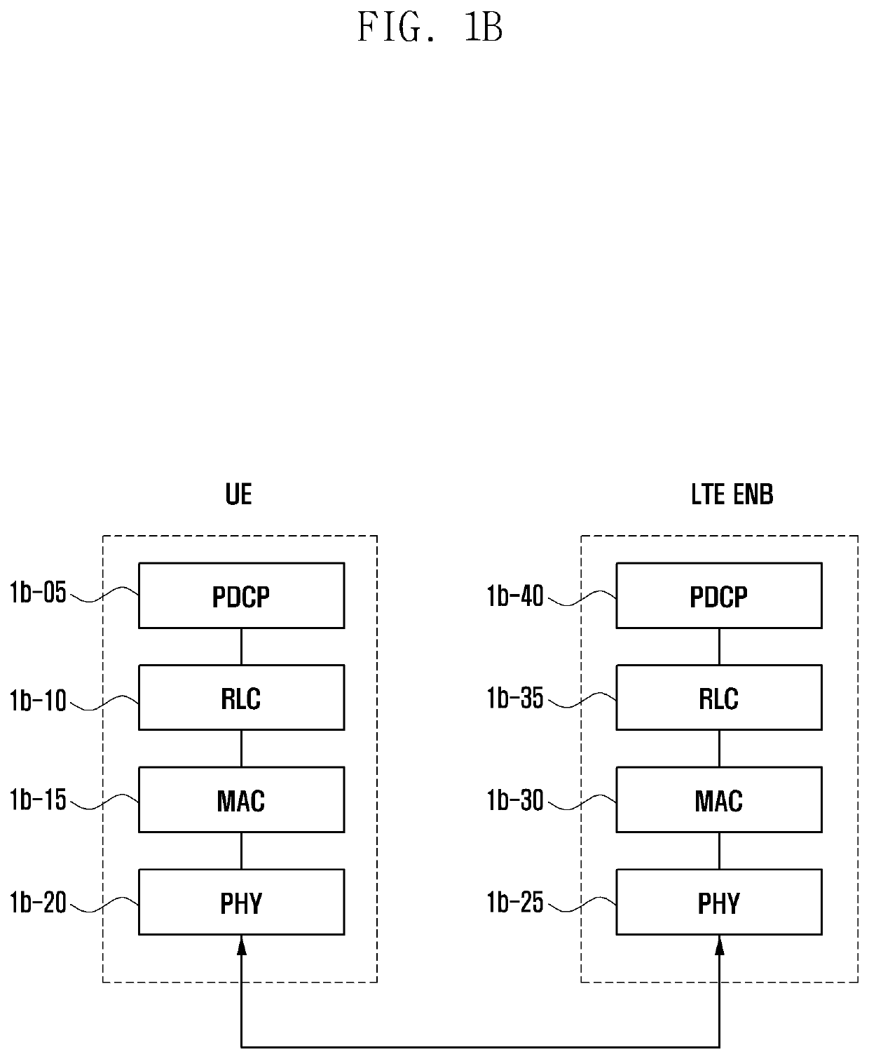 Method and apparatus for communication in wireless mobile communication system