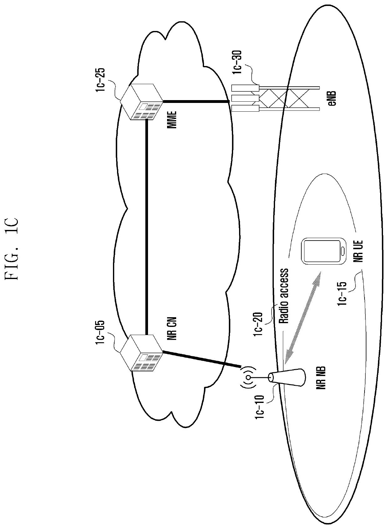 Method and apparatus for communication in wireless mobile communication system