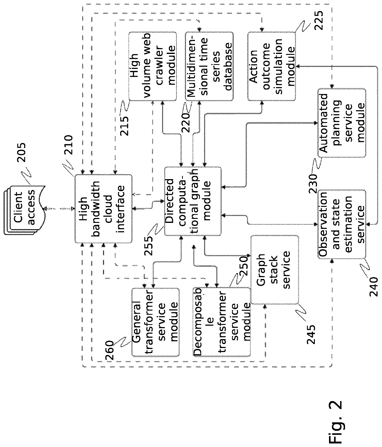 System and method for self-adjusting cybersecurity analysis and score generation