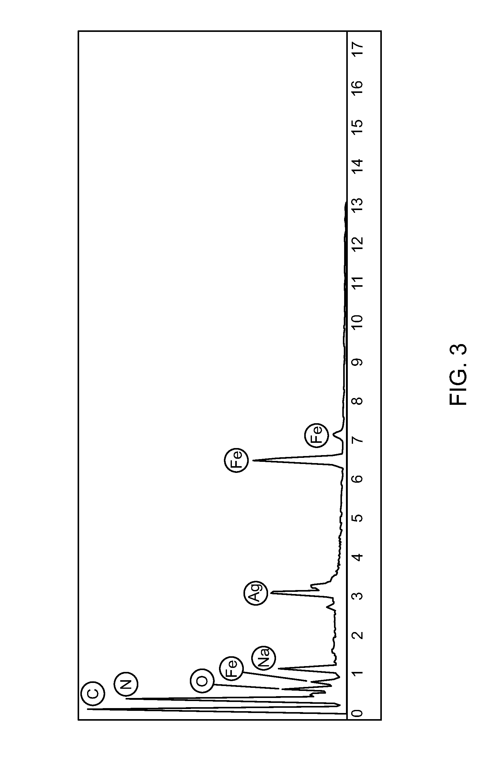 Metal Cyanometallate Synthesis Method