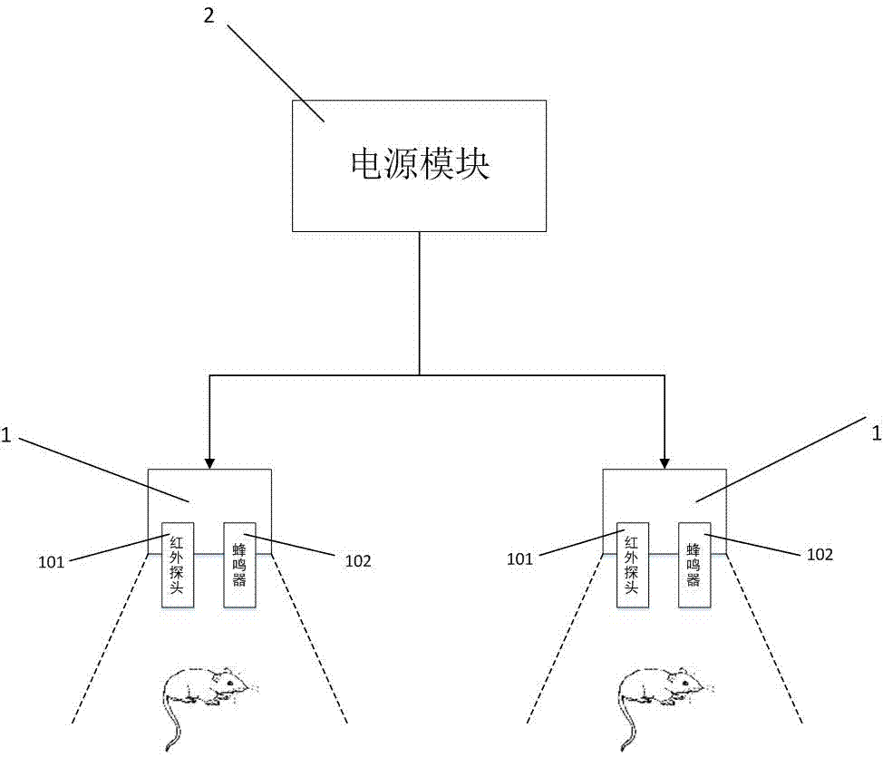 Device for preventing animals from entering automobile