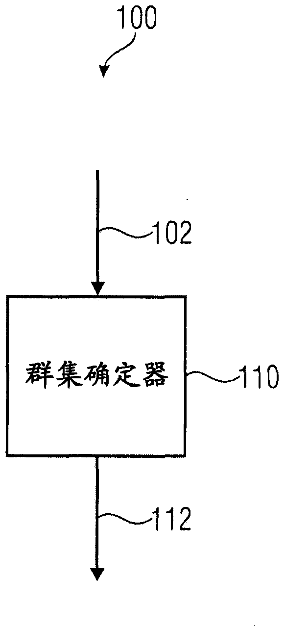 Apparatus and method for determining a control unit using feasibility requests and feasibility responses