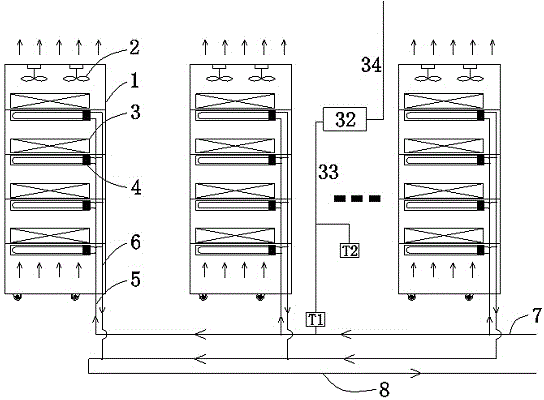 Heat-pipe internal-circulation secondary refrigerant loop server cabinet heat radiation system