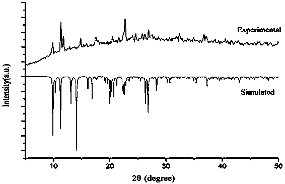 A cobalt-based coordination compound with antitumor activity