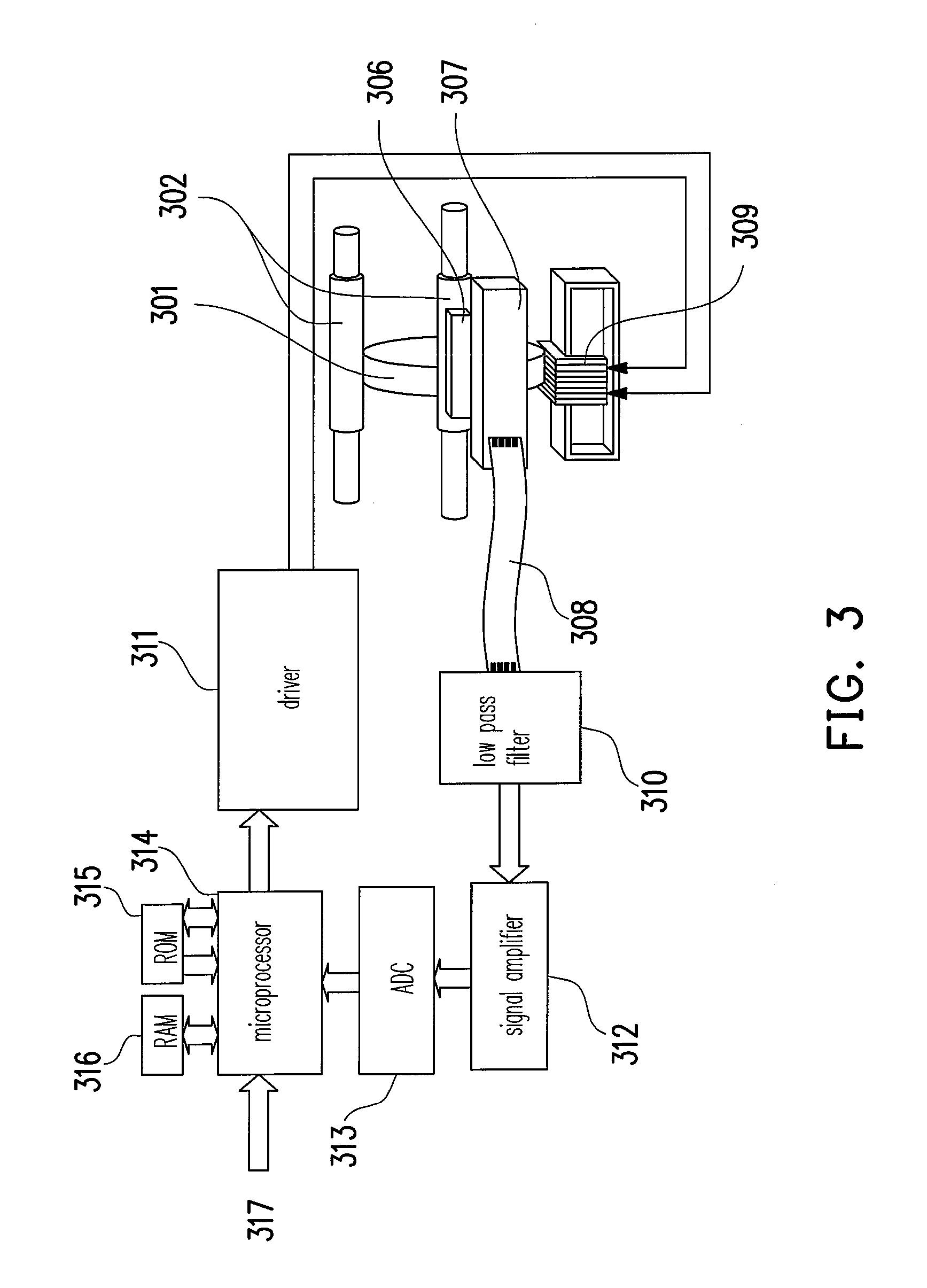 Method and apparatus for estimating the position of a moving part of a linear actuator
