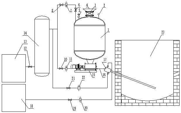 Oxygen blowing and coal injection secondary lead smelting furnace and oxygen blowing and coal injection method