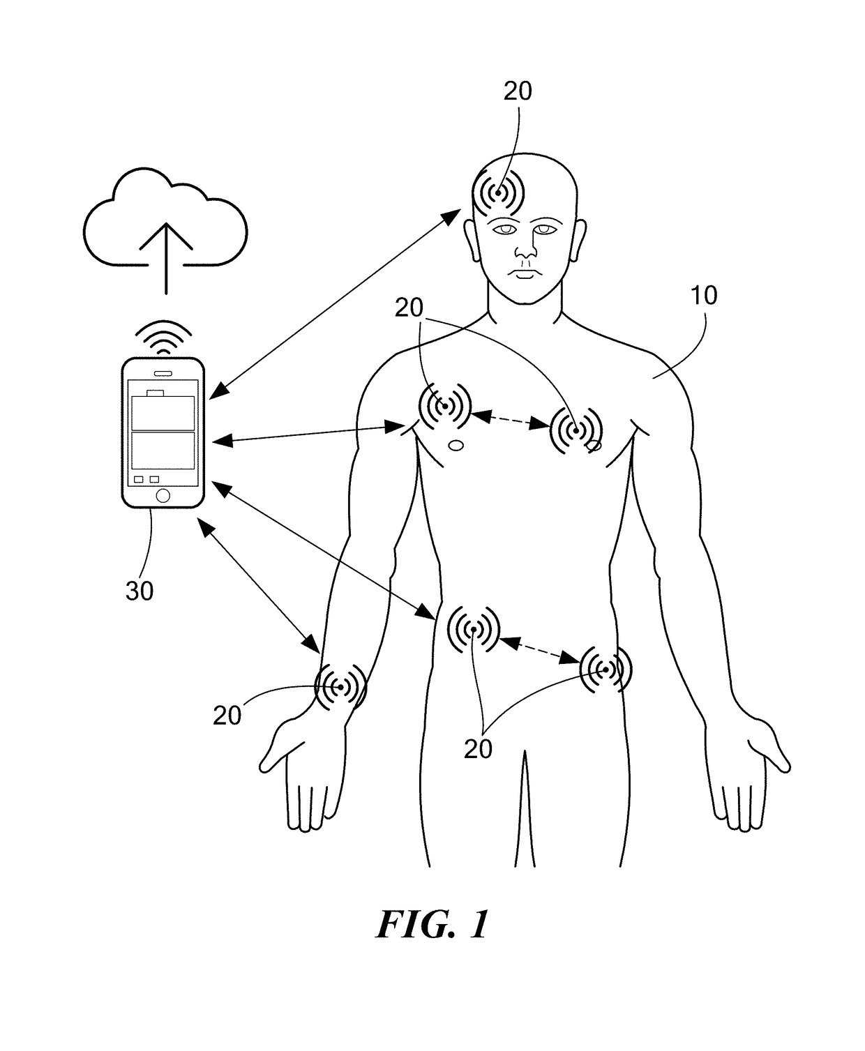 Ultrasonic Network for Wearable Devices