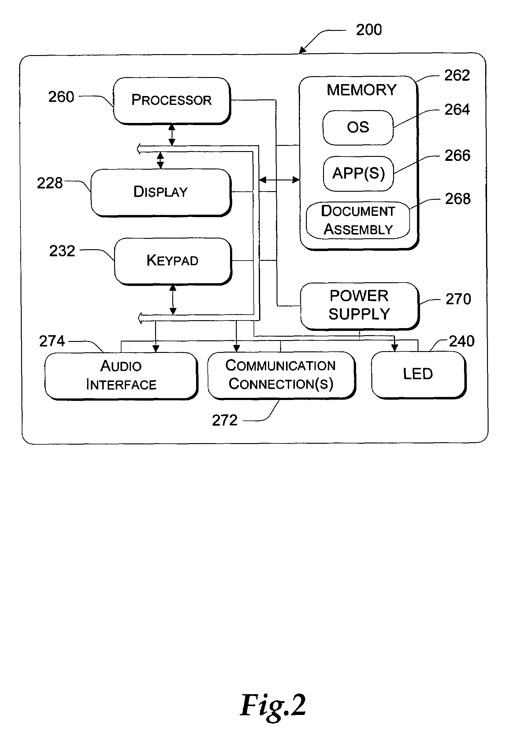 Method and system for document assembly