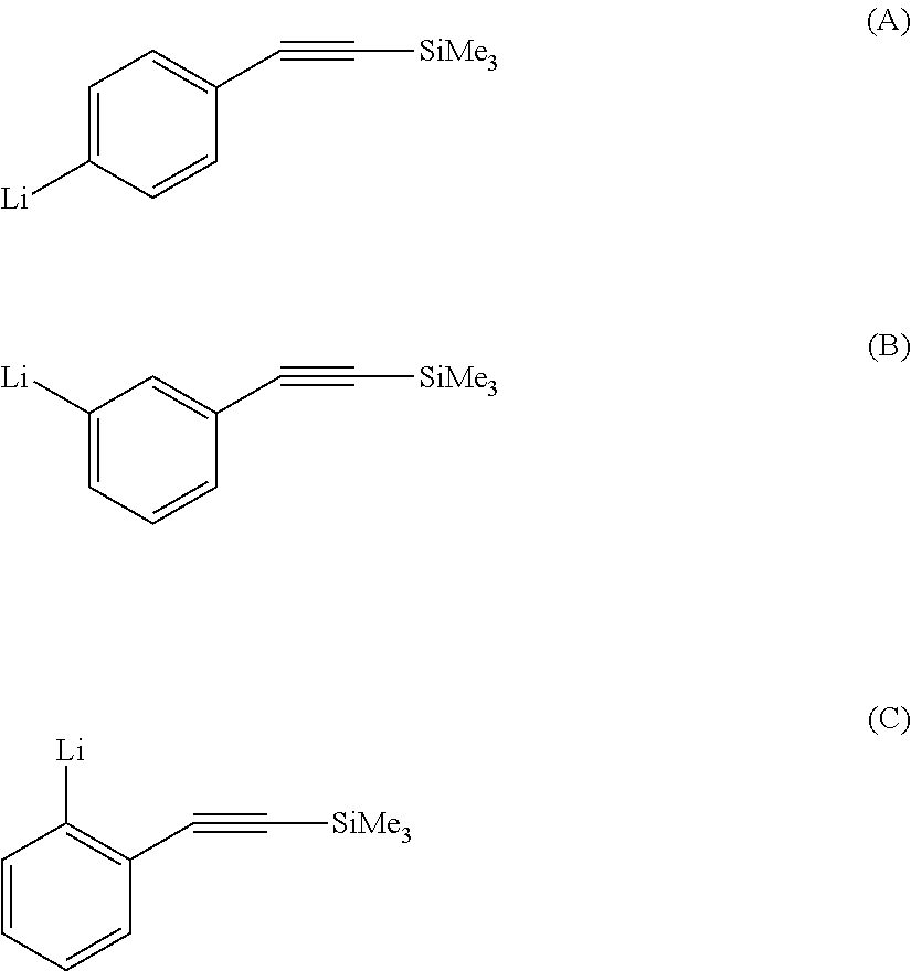 Diene copolymer including at least two blocks, method for synthesizing same and rubber composition containing same