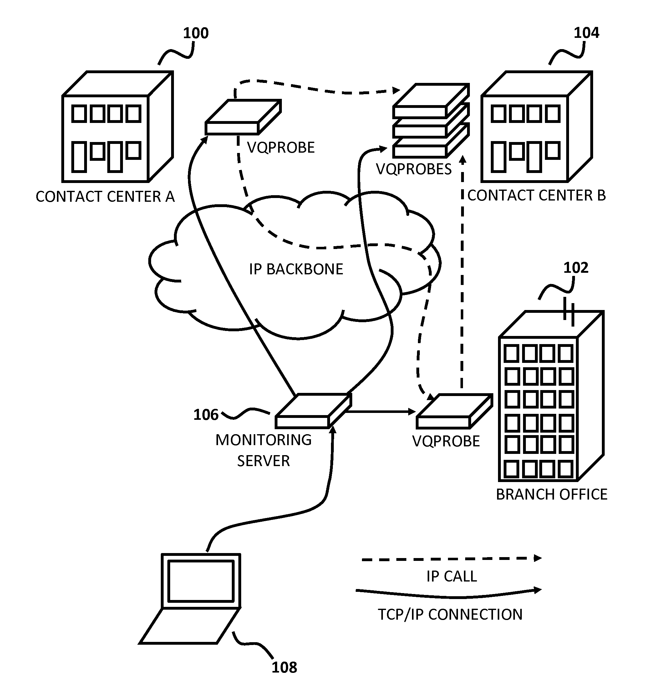 Voice Quality Probe for Communication Networks