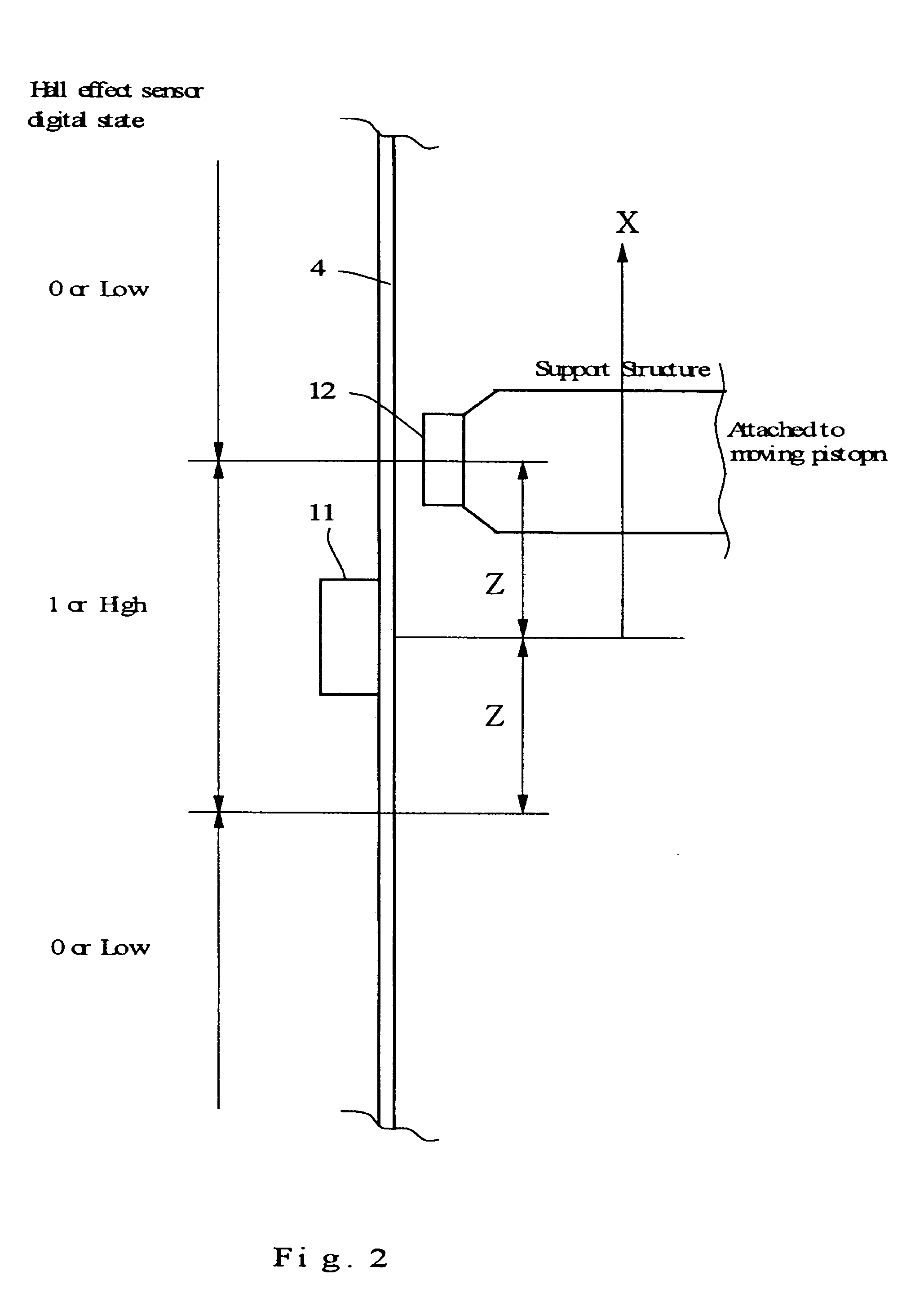 Apparatus for determining free piston position and an apparatus for controlling free piston position