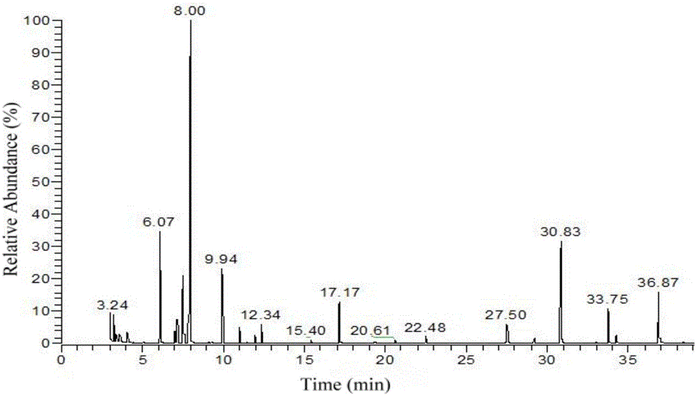 A microcapsule resistant to food-borne pathogenic bacteria and its preparation method and application