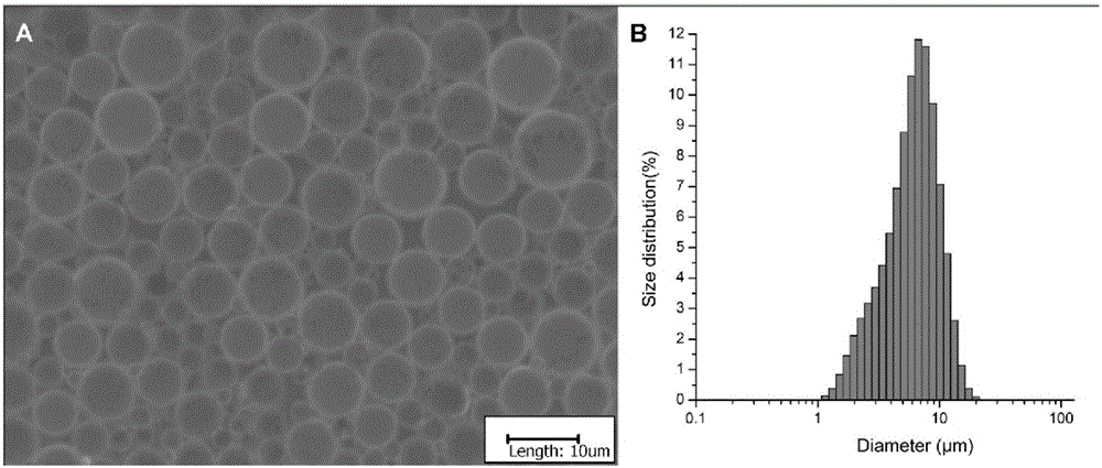 A microcapsule resistant to food-borne pathogenic bacteria and its preparation method and application