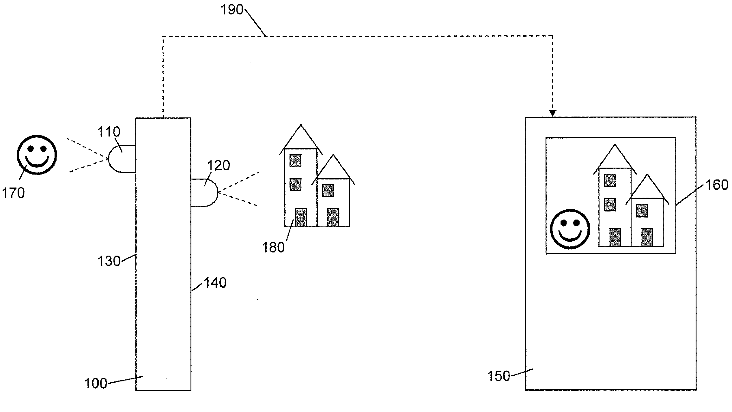 Image-capturing system and method