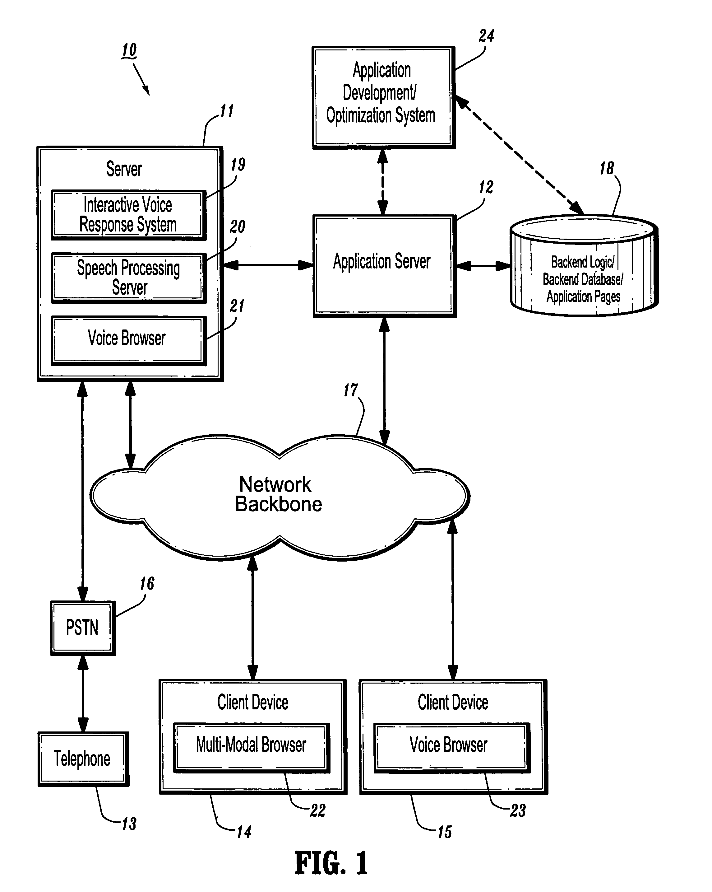 Systems and methods for generating applications that are automatically optimized for network performance