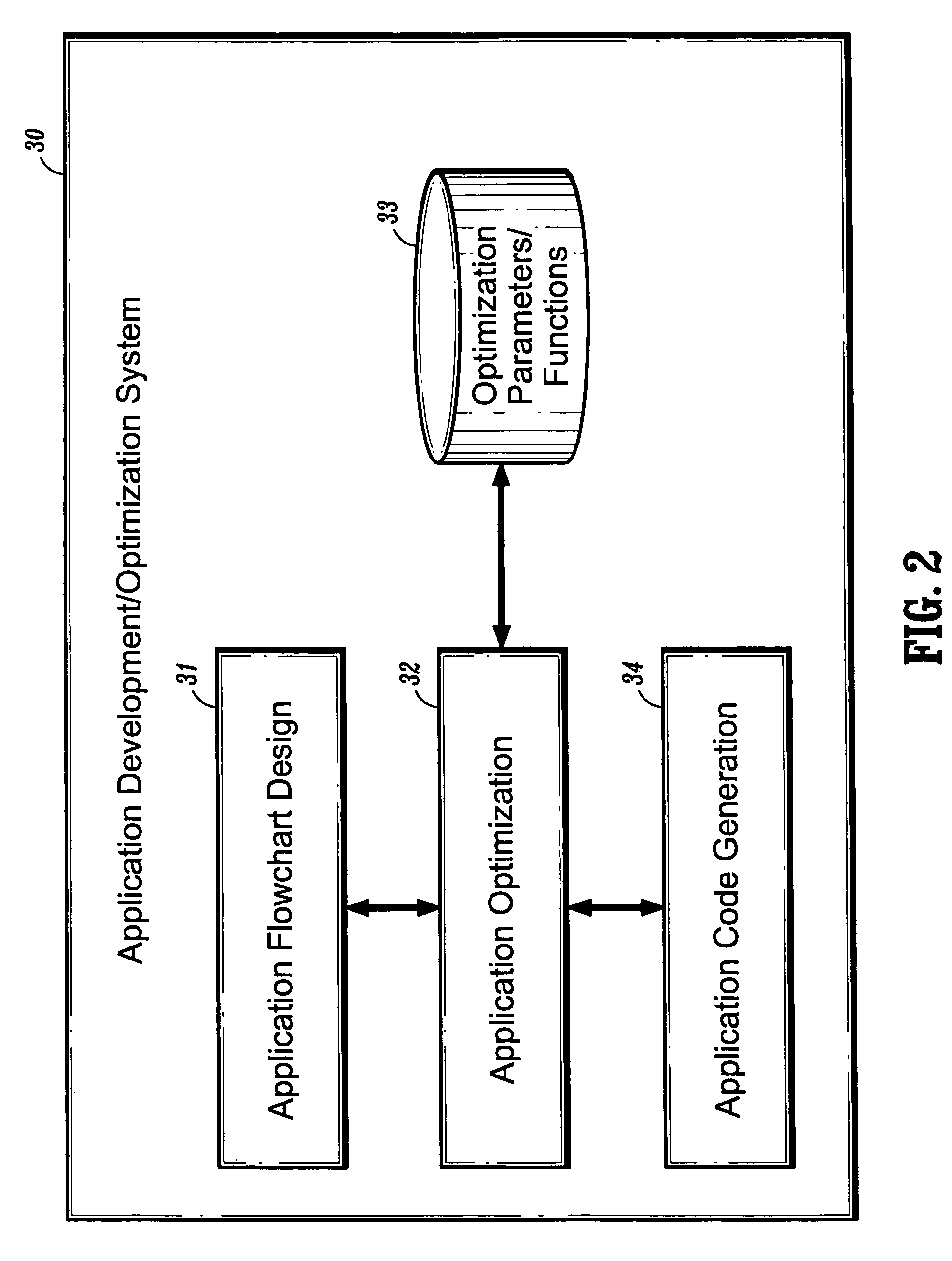 Systems and methods for generating applications that are automatically optimized for network performance