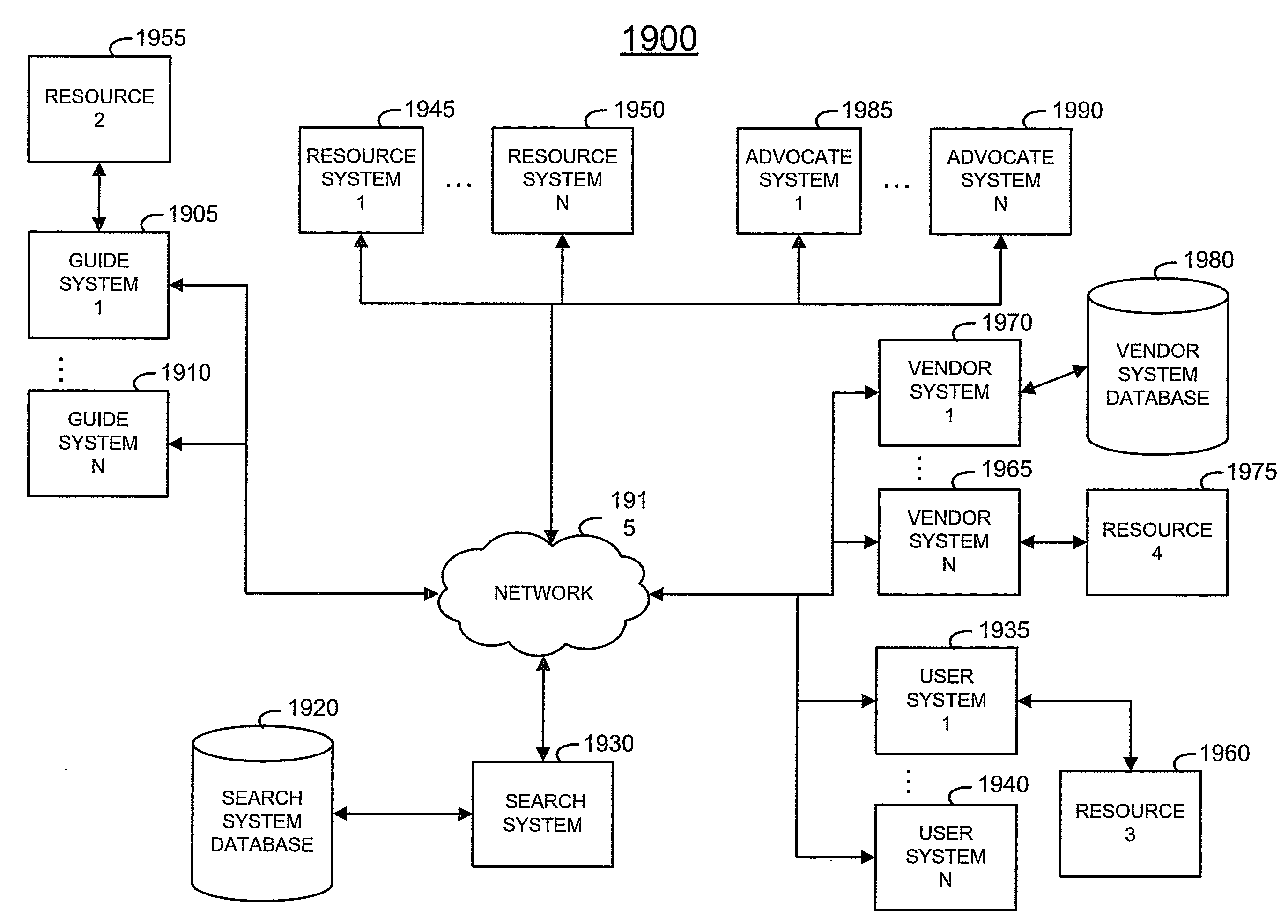 Method and system of improving selection of search results