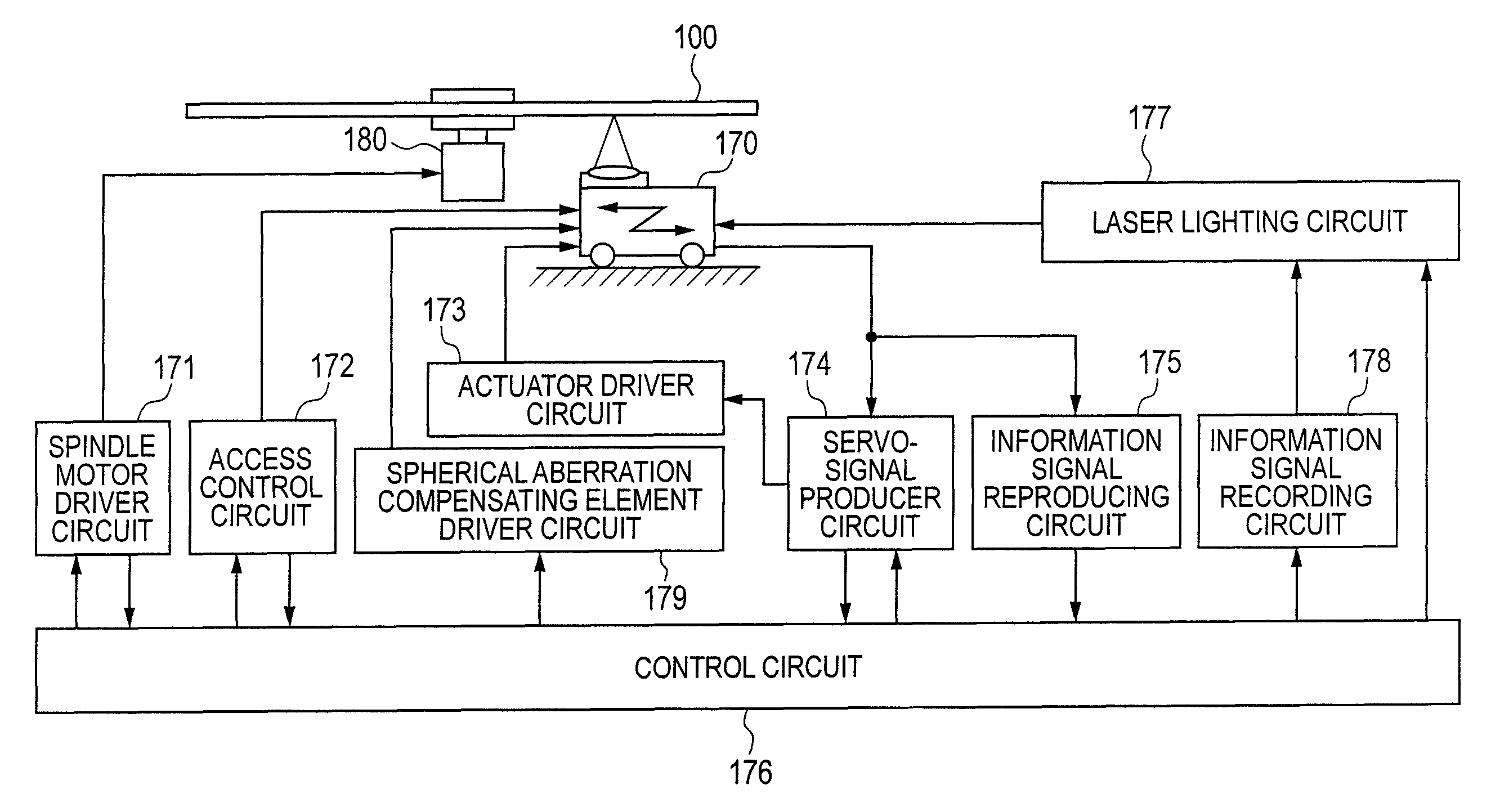 Optical pickup device and optical disc apparatus