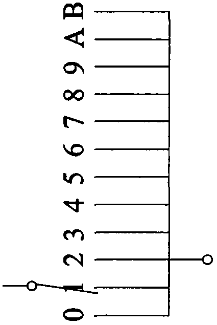 Car start control device with coded lock