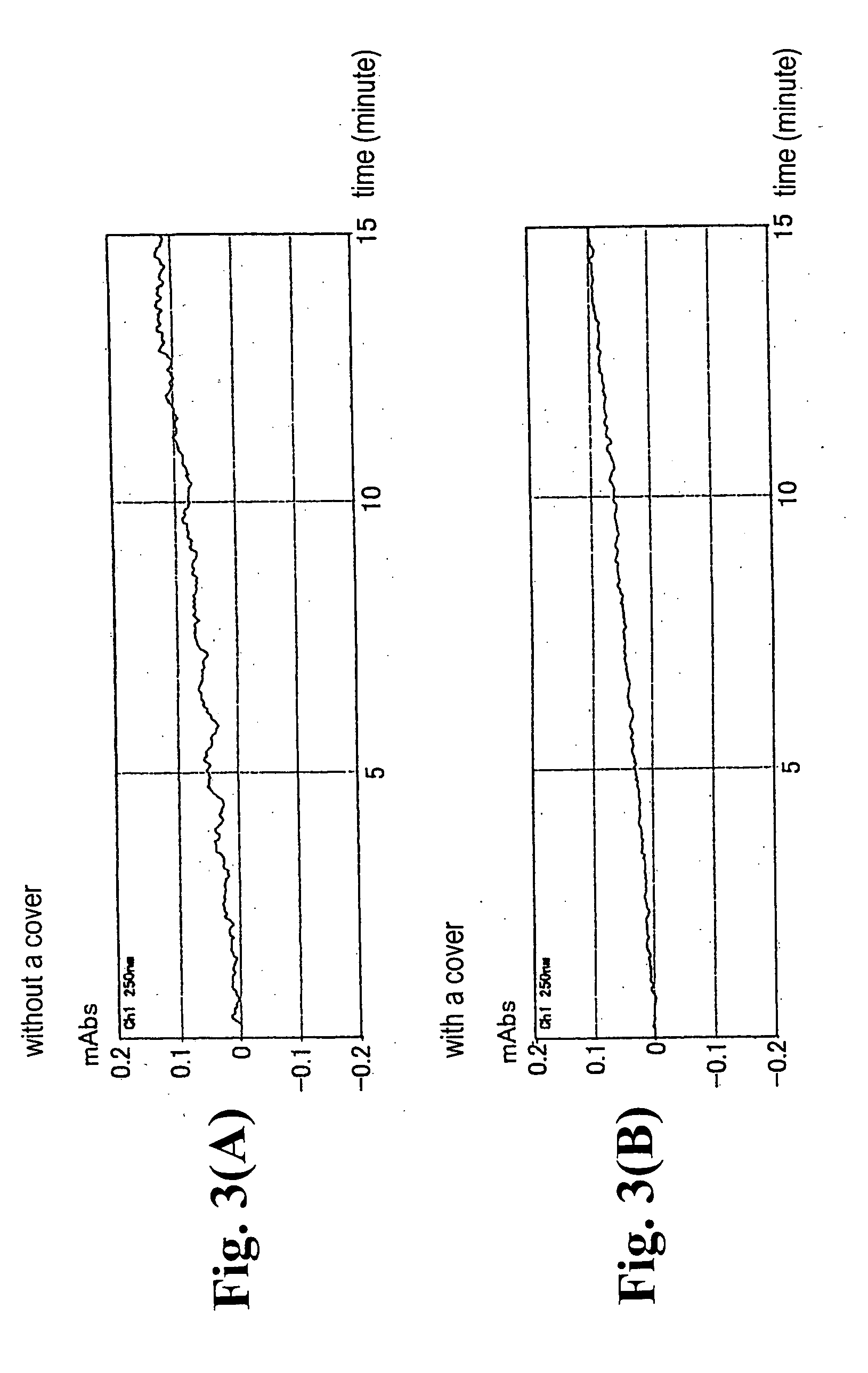 Light source device and spectrophotometer with the light source device