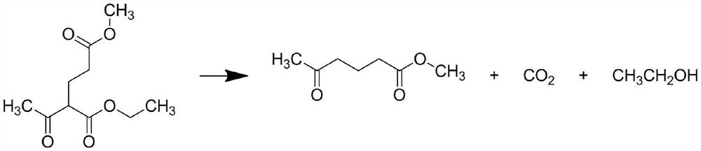 Synthesis method of delta-caprolactone spice