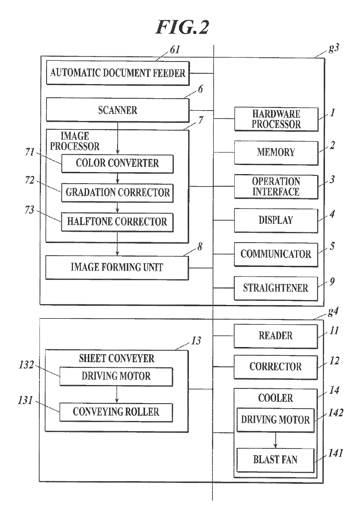 Image reading apparatus and image forming system