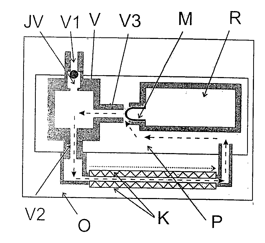 Device for adjustment of pressure in tires