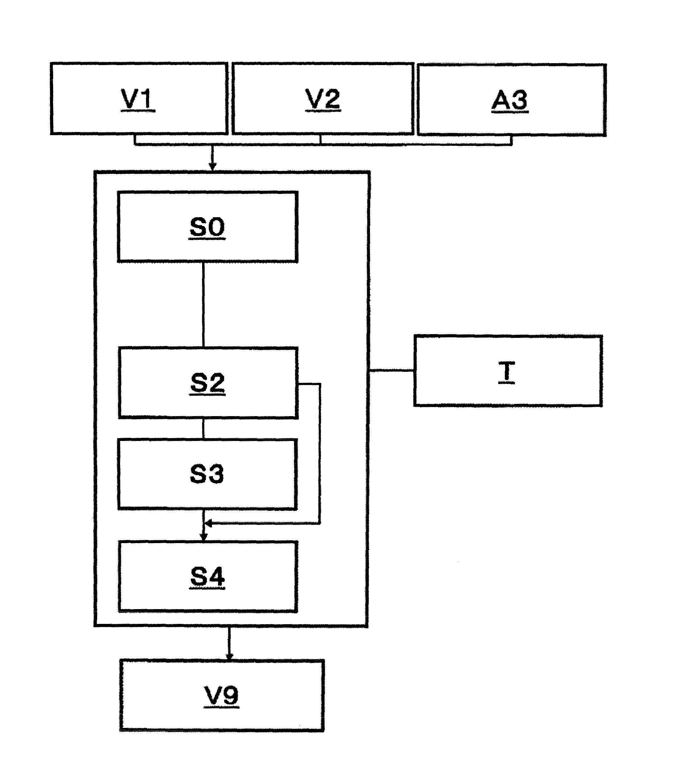 Analog angle sensor accuracy correction program correction method recording medium and servo driver