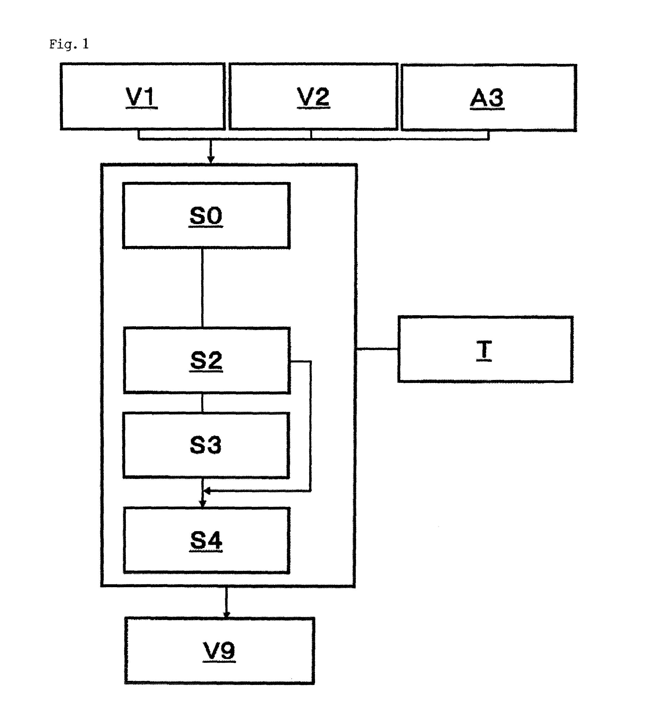 Analog angle sensor accuracy correction program correction method recording medium and servo driver