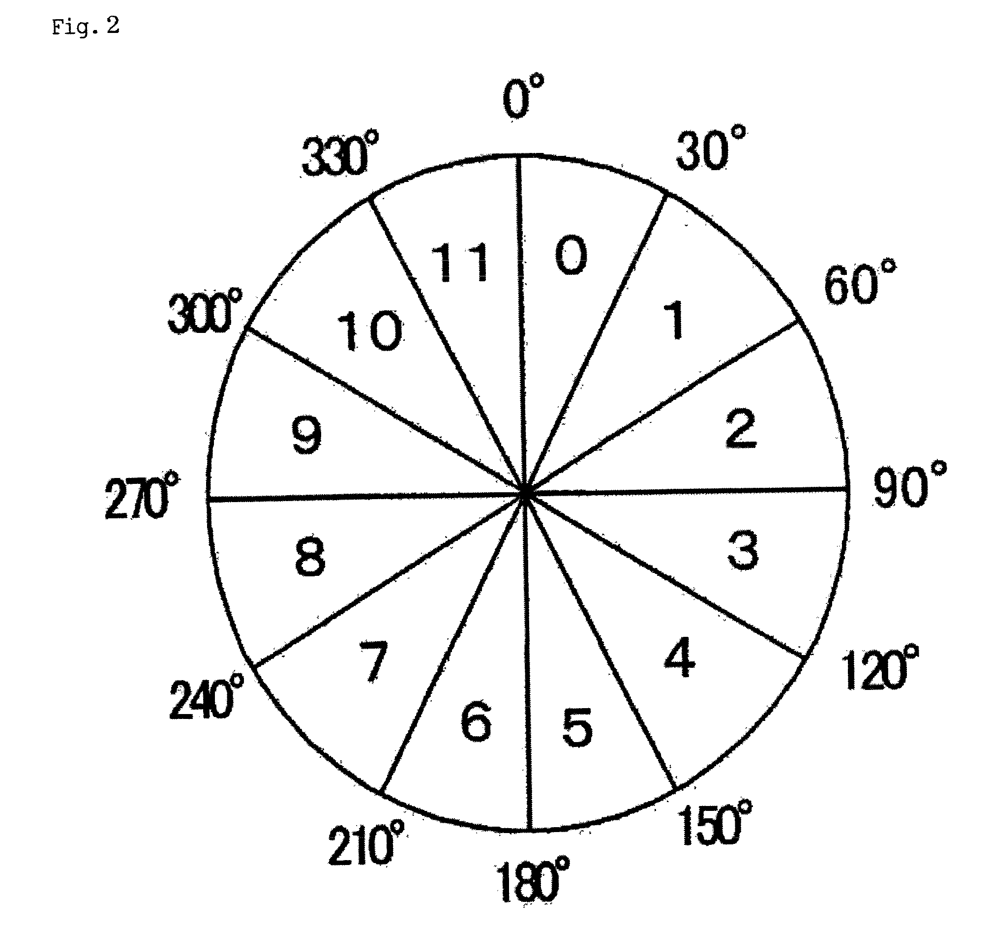 Analog angle sensor accuracy correction program correction method recording medium and servo driver