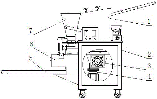 High-automation dumpling machine easy to maintain