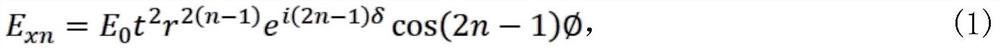 Cavity Cascade Enhancement and Sensitivity Tunable Atomic Gas Chamber