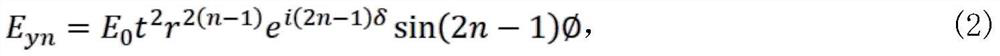 Cavity Cascade Enhancement and Sensitivity Tunable Atomic Gas Chamber