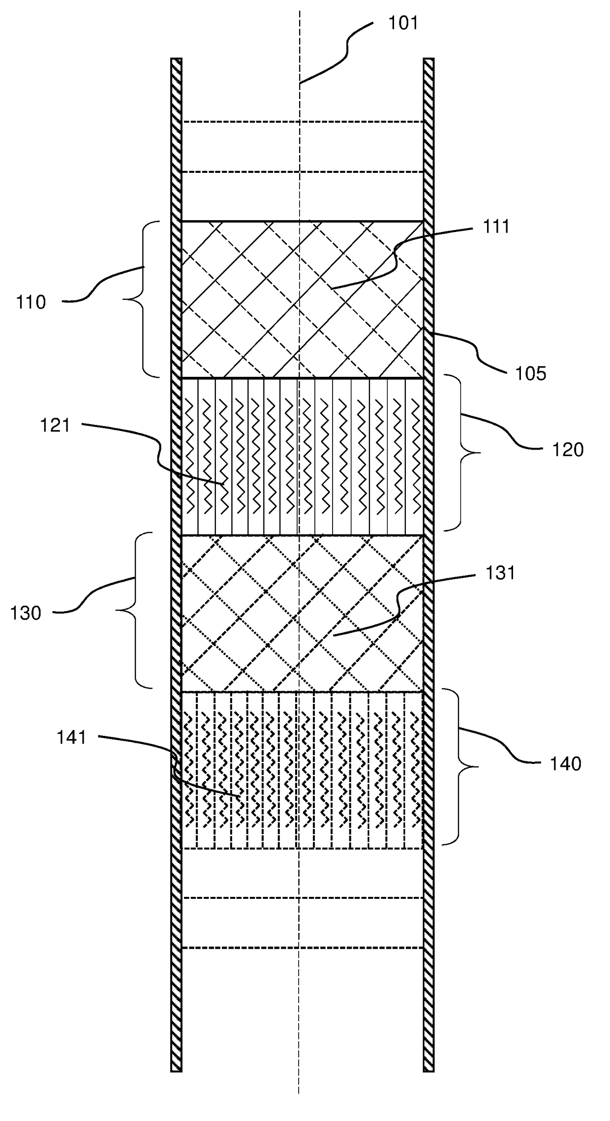 Exchange Column With Corrugated Structured Packing And Method For Use Thereof