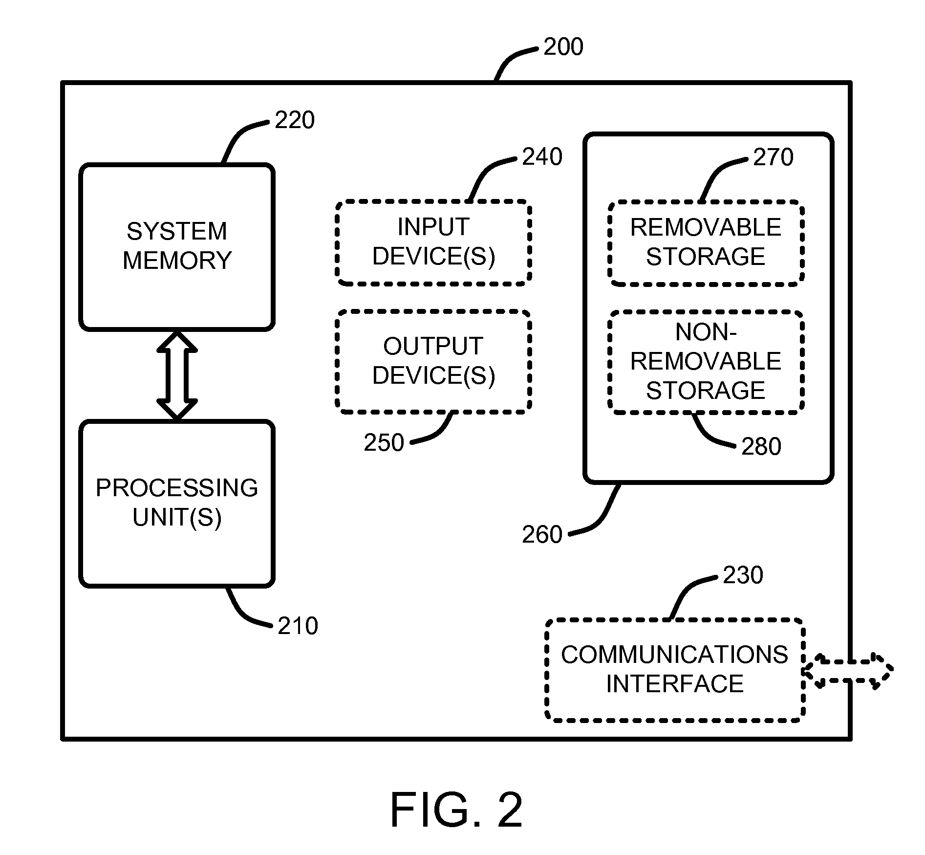 Audio compression and decompression using integer-reversible modulated lapped transforms