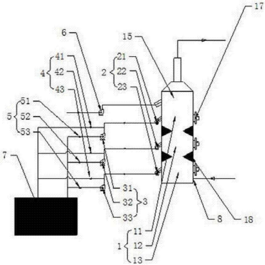 Cremator tail gas multistage incinerator