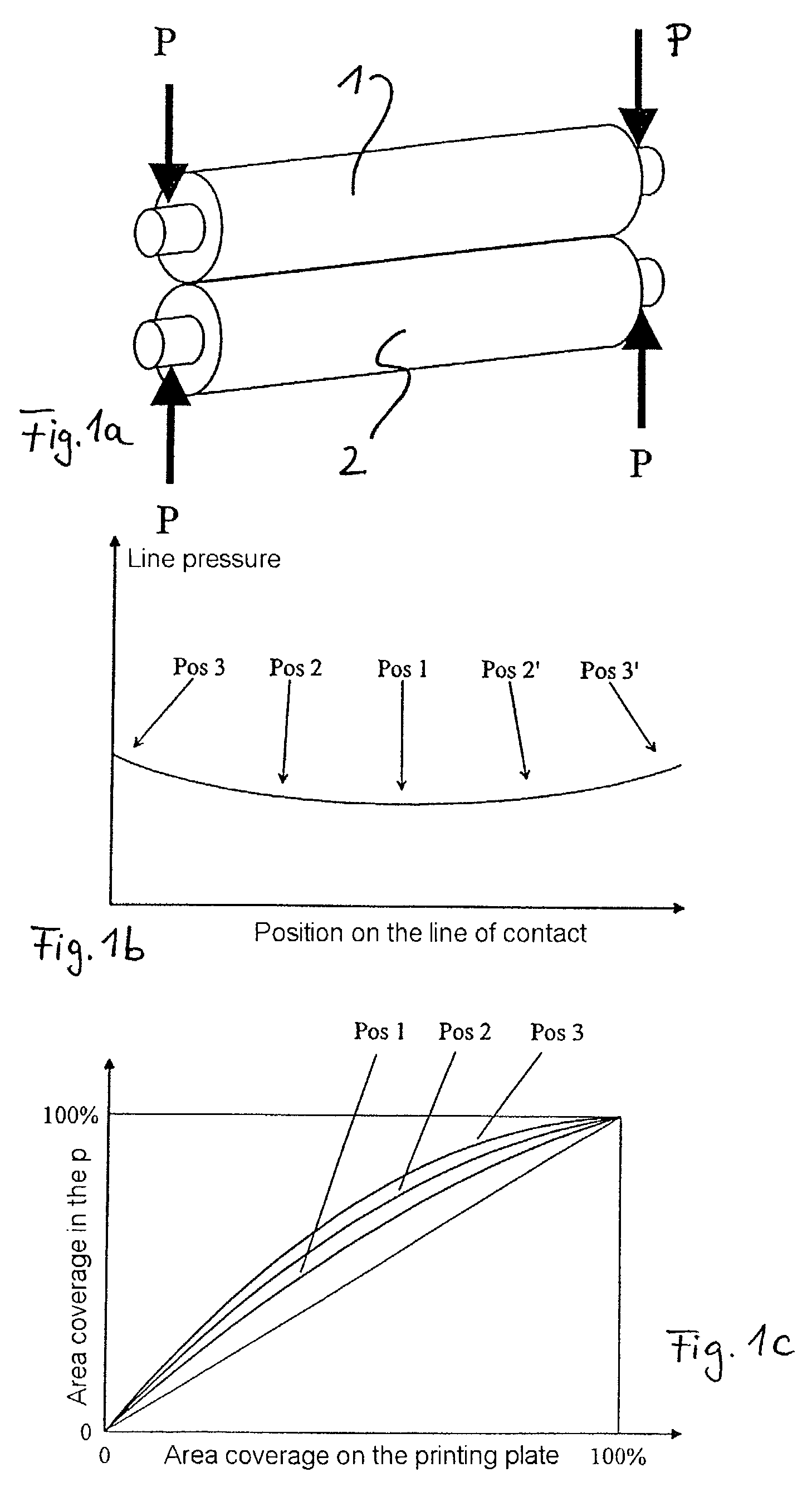 Method of producing a printing plate on a cylindrical printing-plate carrier in a rotary printing press