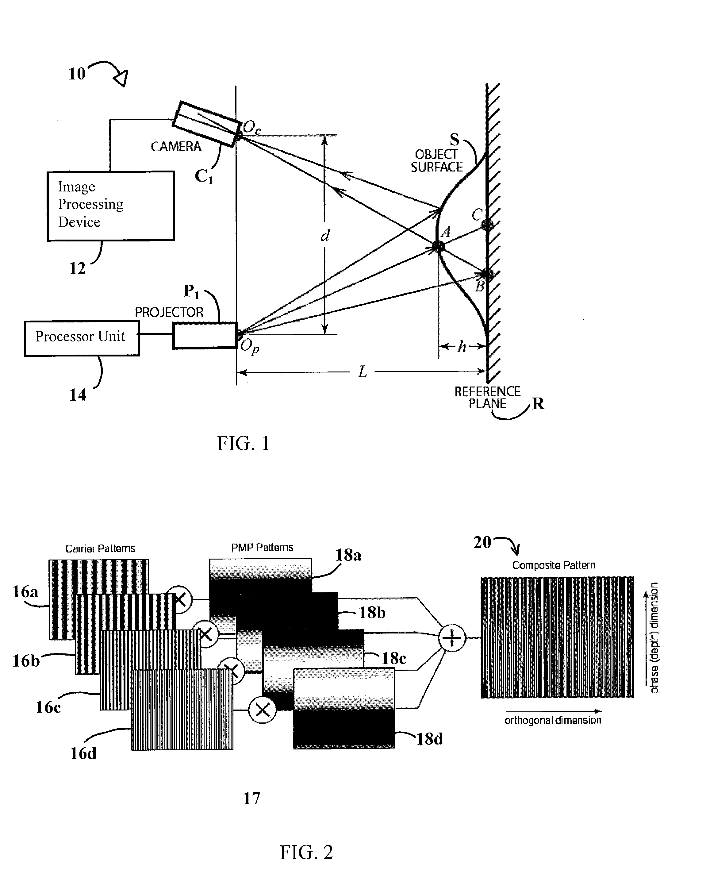 System and technique for retrieving depth information about a surface by projecting a composite image of modulated light patterns