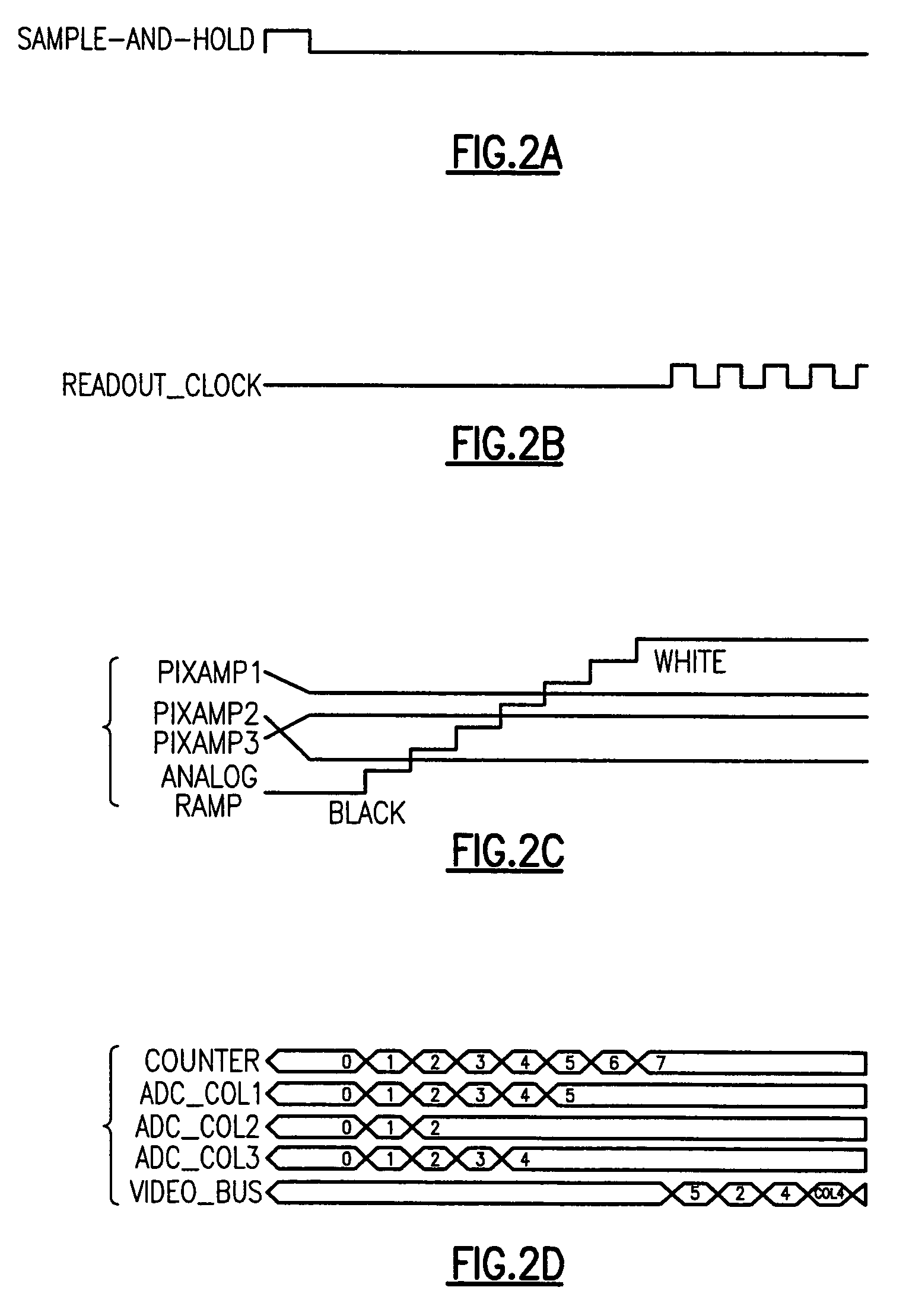 Image sensor ADC and CDS per column